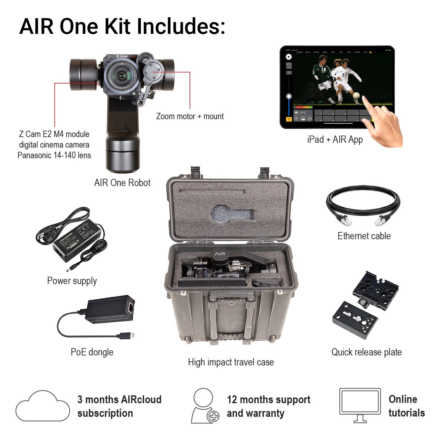 AIR ONE S1 CHARTER KIT