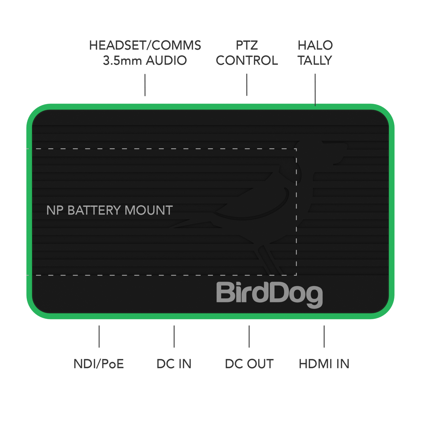 BIRDDOG FLEX 4K BACKPACK