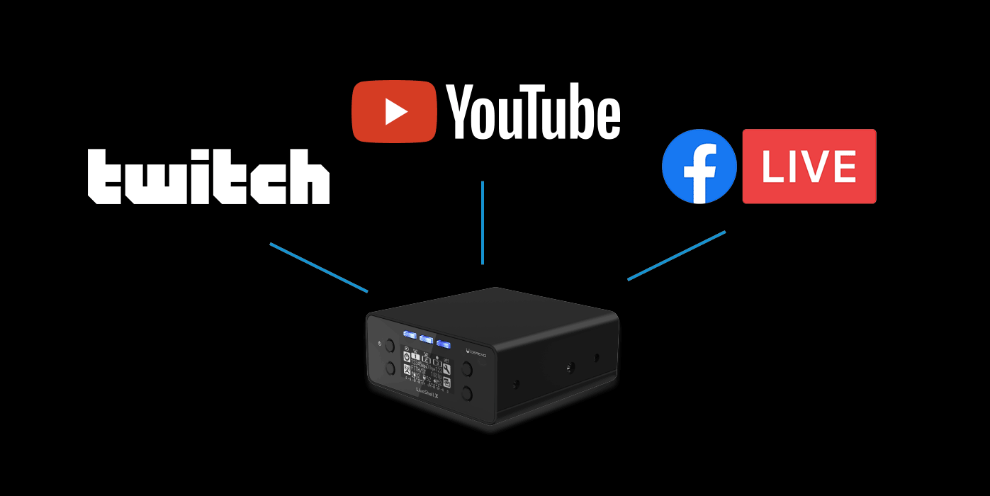 Cerevo LiveShell X PC- Less Video Encoder with Recorder