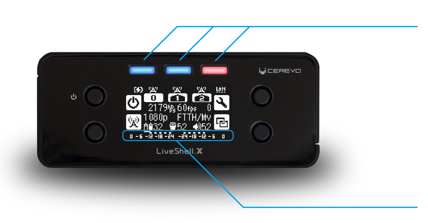 Cerevo LiveShell X PC- Less Video Encoder with Recorder
