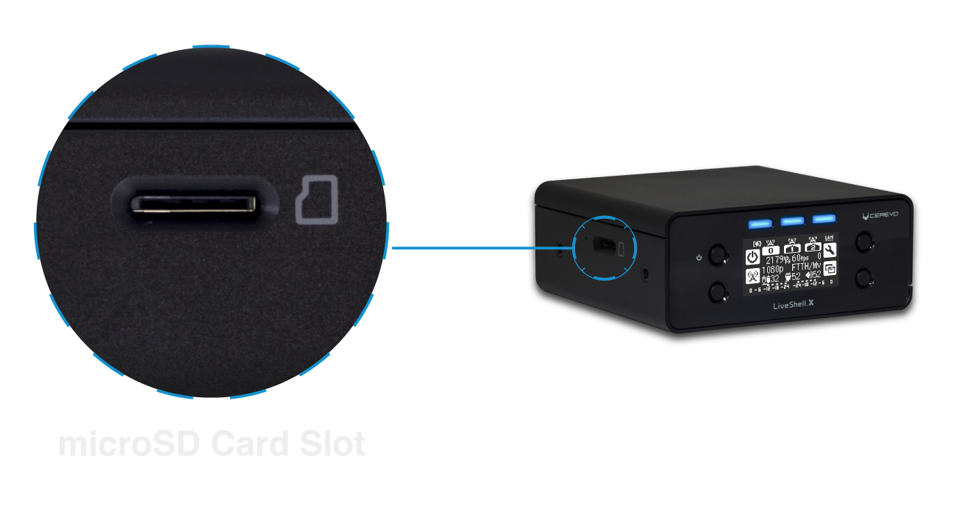 Cerevo LiveShell X PC- Less Video Encoder with Recorder