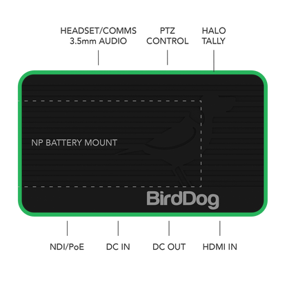 BIRDDOG FLEX 4K BACKPACK