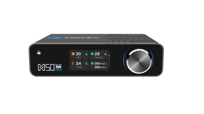 KILOVIEW N50 12G-SDI/USB TO NDI BI-DIRECTIONAL CONVERTER