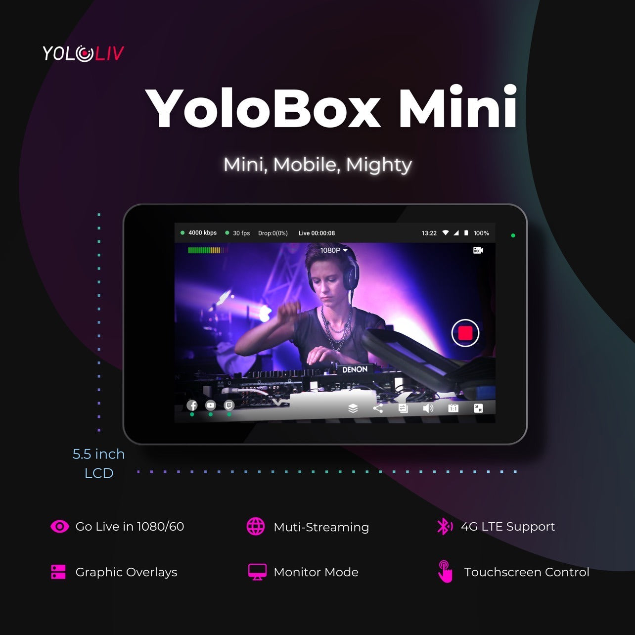 YOLOLIV YOLOBOX Mini Smart, Portable, All in one Live Streaming , Switcher,  Encoder, Recorder and Monitor